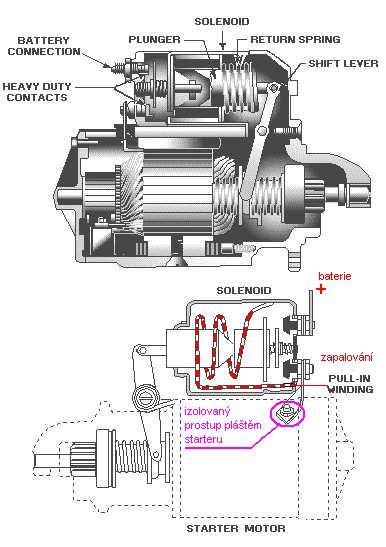 starter_cutaway.jpg