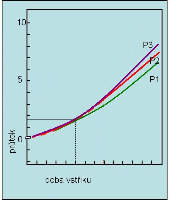 Dotizeni1a.JPG