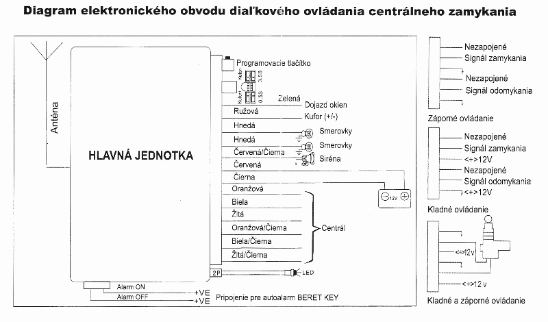 schema.jpg